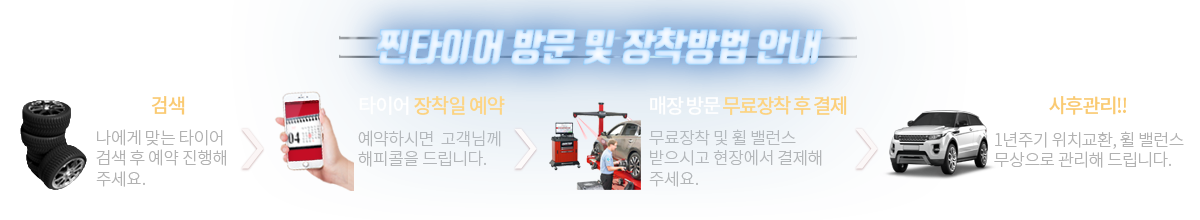 찐타이어 방문 및 장착방법 안내
